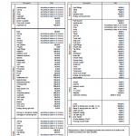 Image Repair prices MAISEL