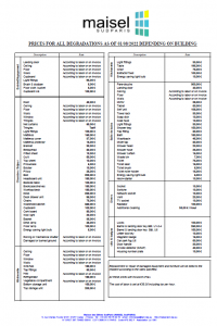 Image Repair prices MAISEL